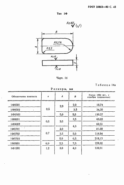 Страница 45 ГОСТ 25852-83