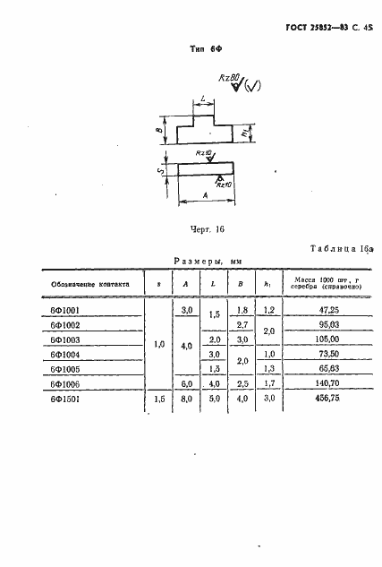 Страница 47 ГОСТ 25852-83