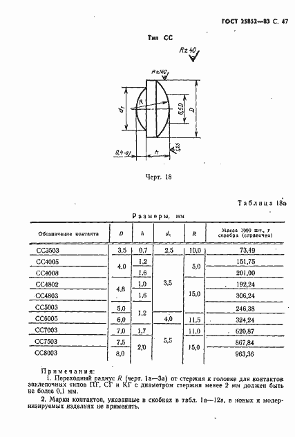 Страница 49 ГОСТ 25852-83