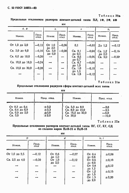 Страница 52 ГОСТ 25852-83
