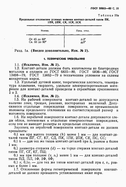 Страница 53 ГОСТ 25852-83