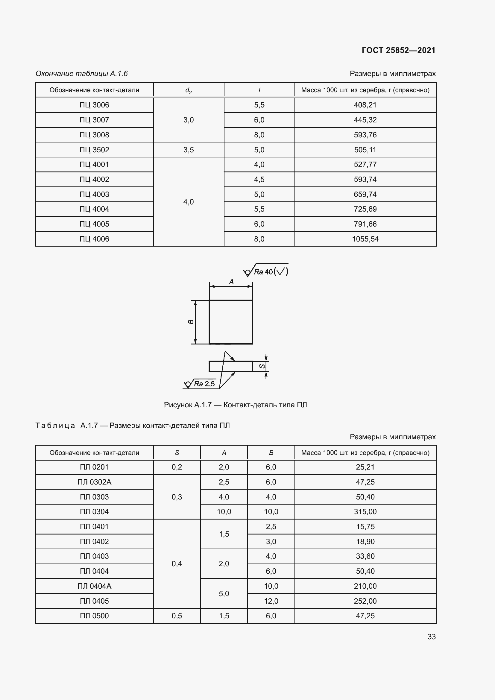 Страница 38 ГОСТ 25852-2021