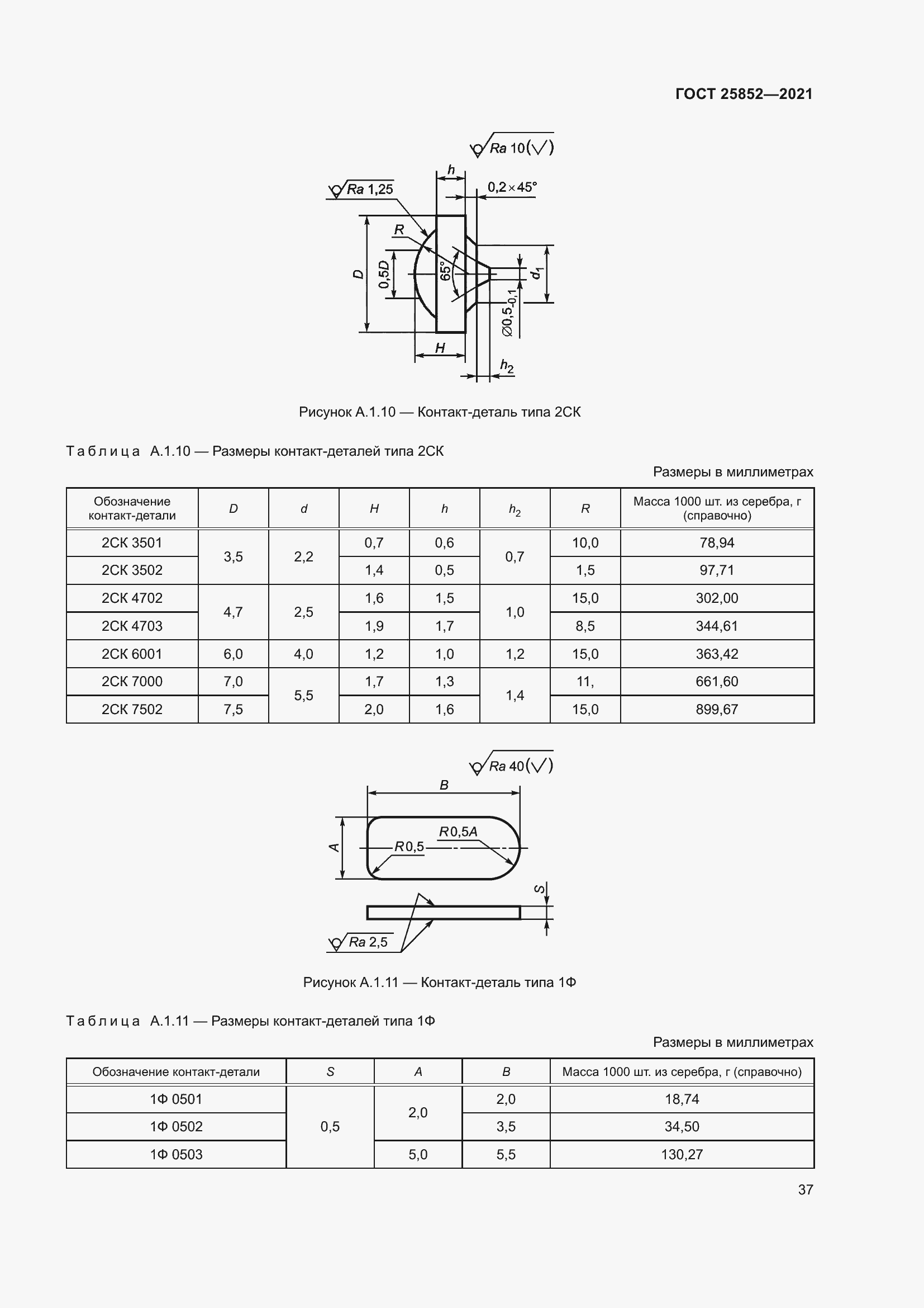 Страница 42 ГОСТ 25852-2021
