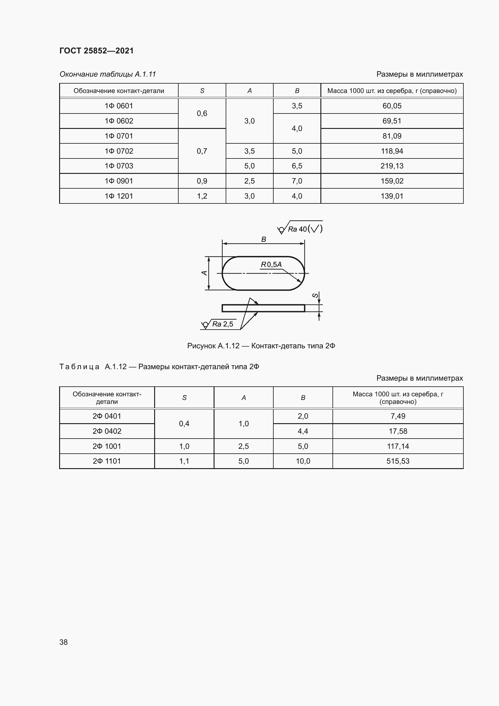 Страница 43 ГОСТ 25852-2021