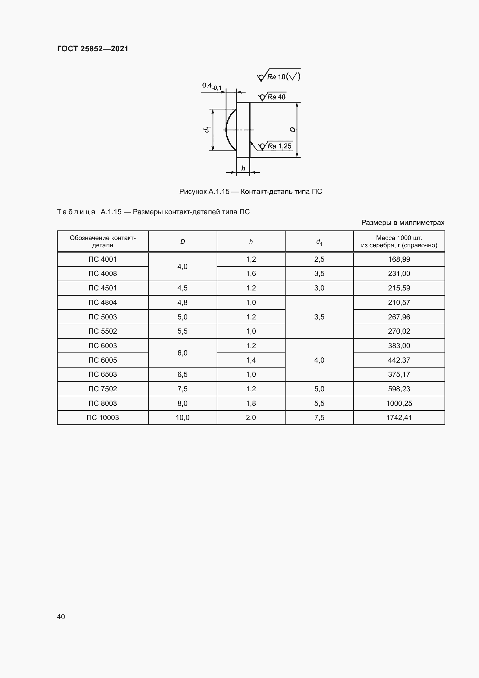 Страница 45 ГОСТ 25852-2021