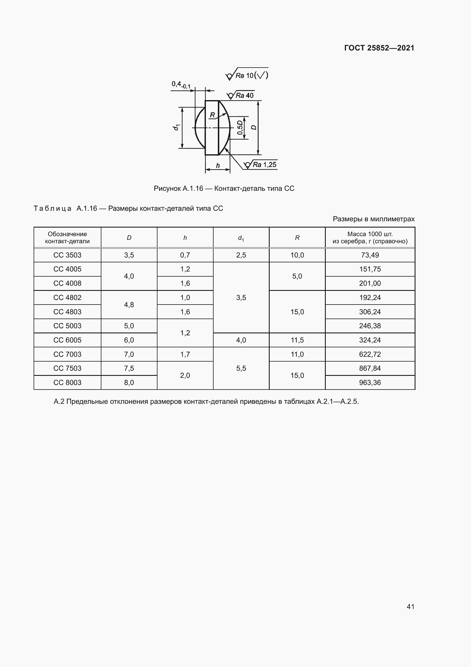 Страница 46 ГОСТ 25852-2021