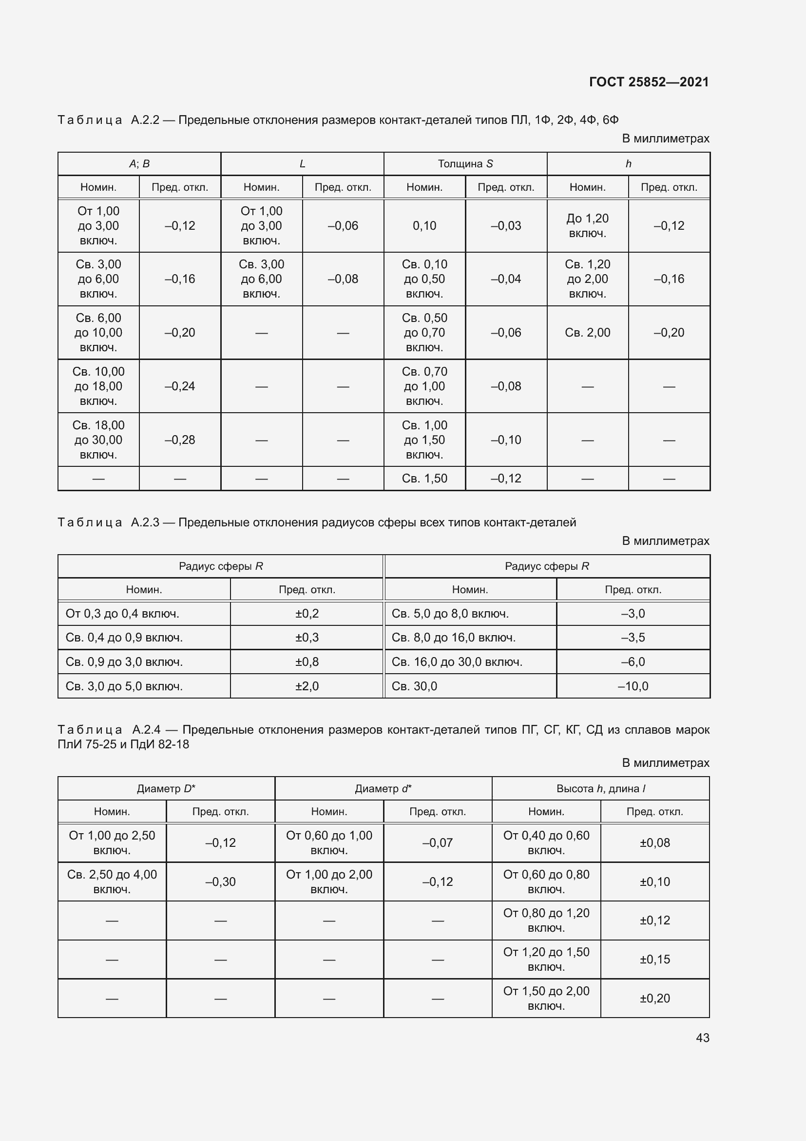 Страница 48 ГОСТ 25852-2021