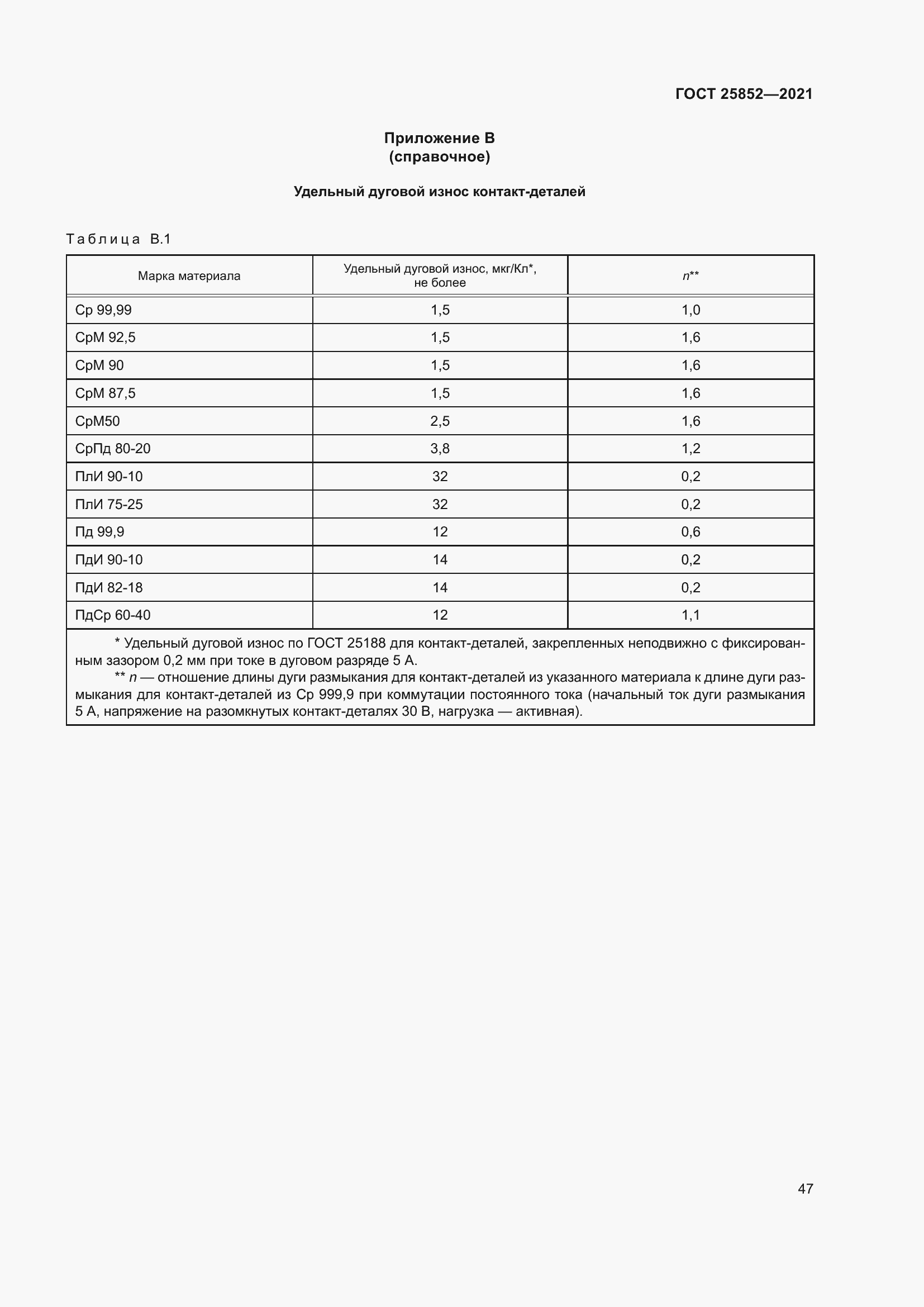 Страница 52 ГОСТ 25852-2021