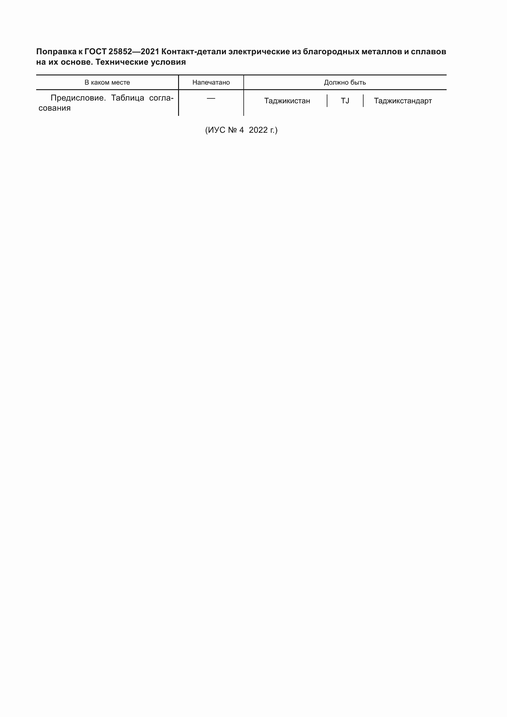 Приложение №1