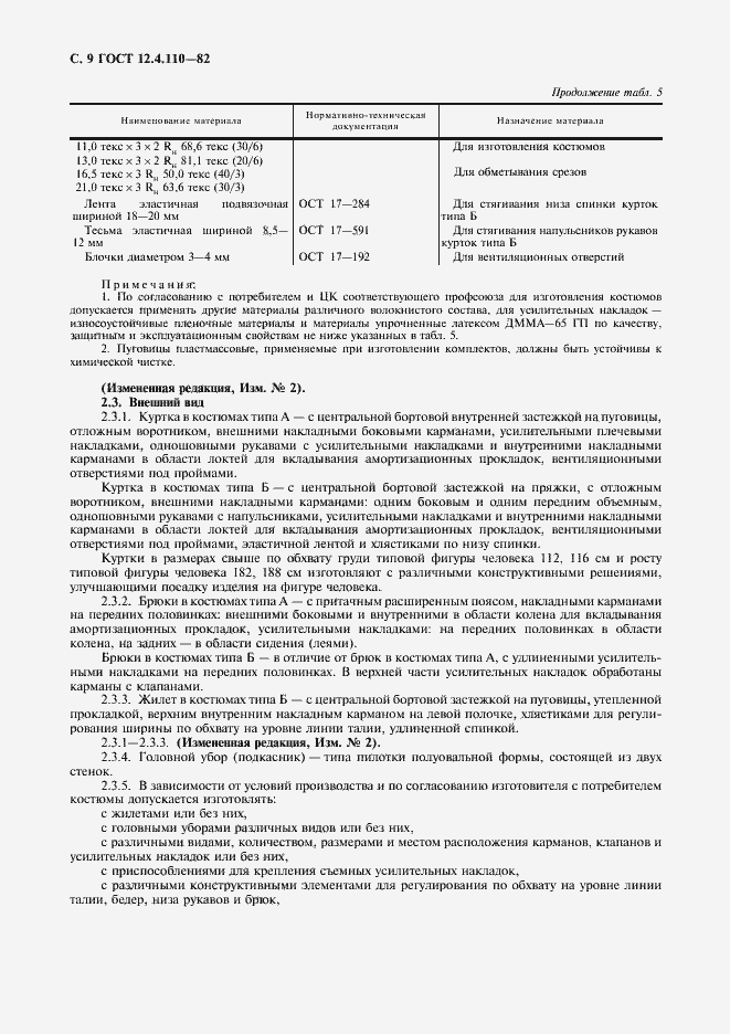 Страница 10 ГОСТ 12.4.110-82