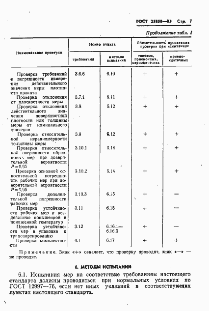 Страница 10 ГОСТ 25858-83