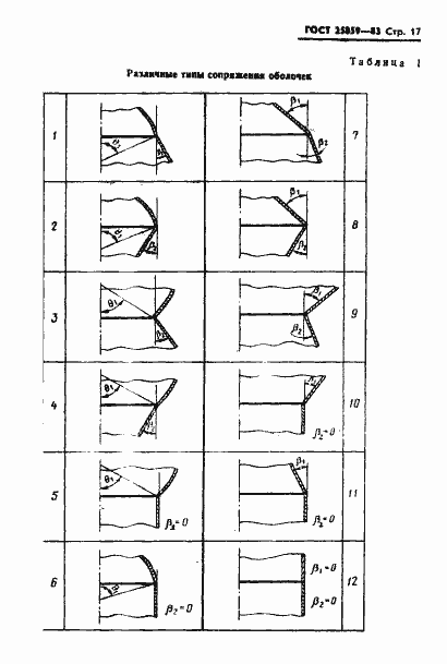 Страница 18 ГОСТ 25859-83