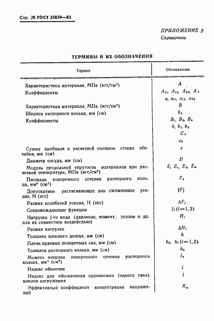 Страница 29 ГОСТ 25859-83