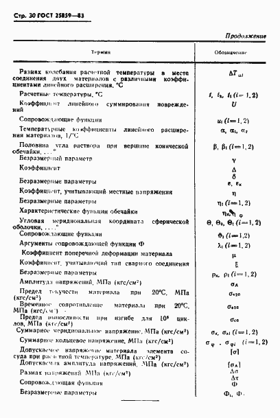 Страница 31 ГОСТ 25859-83