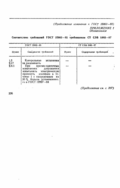 Страница 12 ГОСТ 25862-83