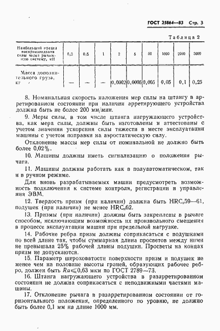 Страница 5 ГОСТ 25864-83