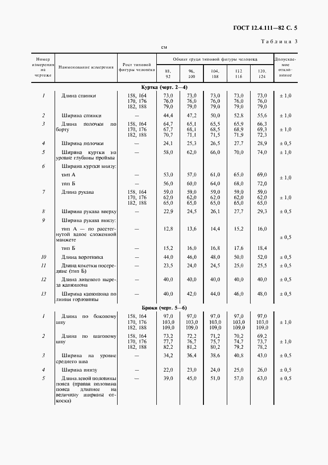 Страница 6 ГОСТ 12.4.111-82