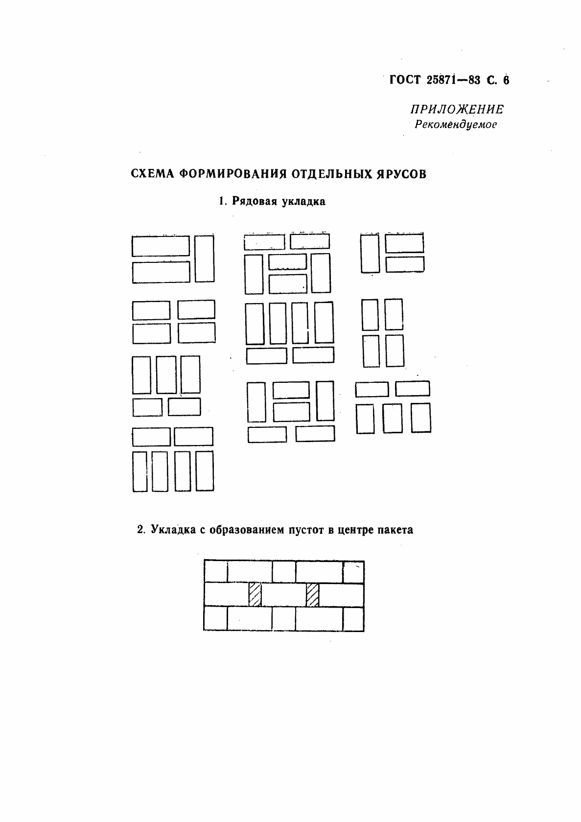 Страница 7 ГОСТ 25871-83