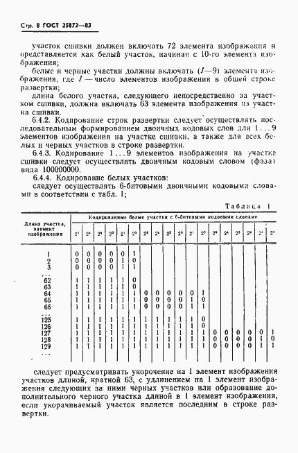Страница 10 ГОСТ 25872-83