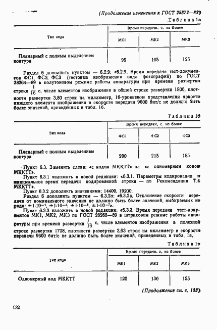 Страница 25 ГОСТ 25872-83