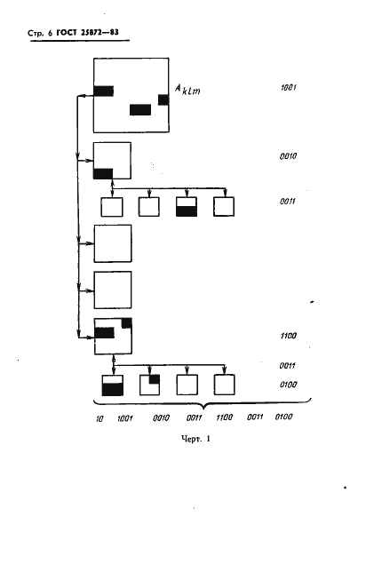 Страница 8 ГОСТ 25872-83