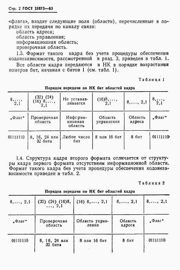 Страница 3 ГОСТ 25873-83