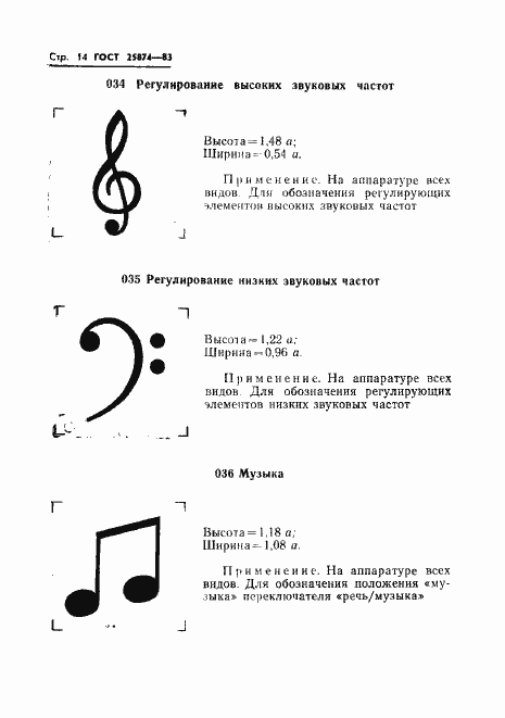 Страница 16 ГОСТ 25874-83