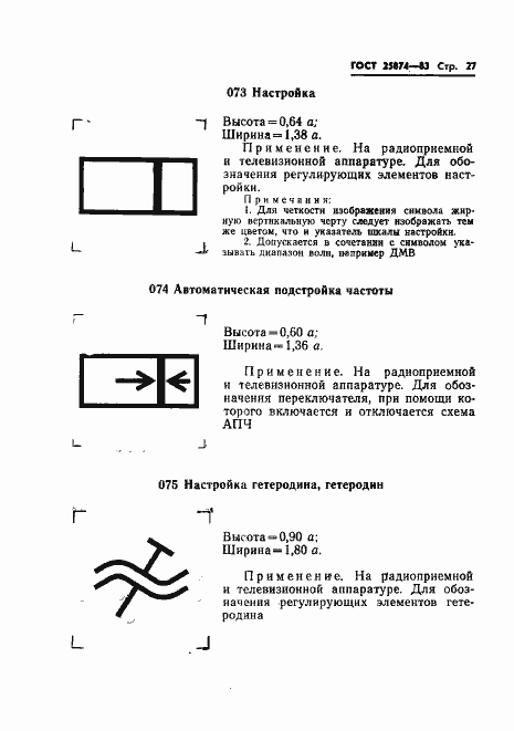 Страница 29 ГОСТ 25874-83