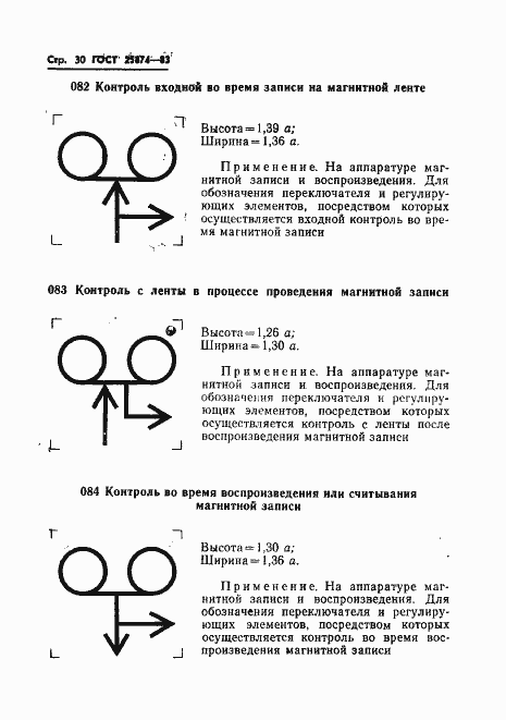 Страница 32 ГОСТ 25874-83