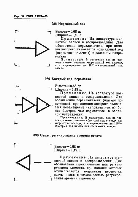 Страница 34 ГОСТ 25874-83