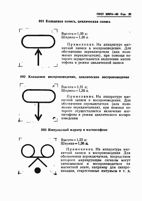 Страница 35 ГОСТ 25874-83