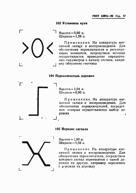 Страница 39 ГОСТ 25874-83