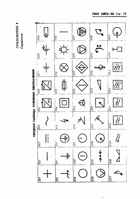 Страница 73 ГОСТ 25874-83