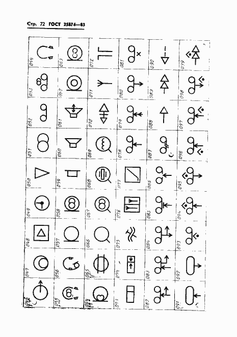 Страница 74 ГОСТ 25874-83