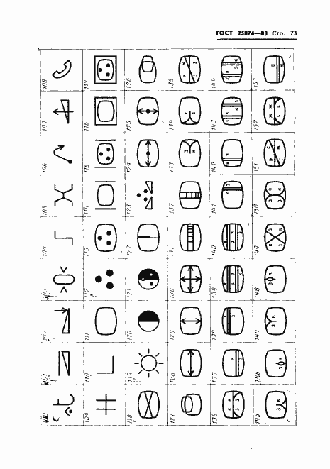 Страница 75 ГОСТ 25874-83