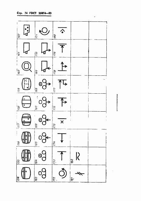 Страница 76 ГОСТ 25874-83