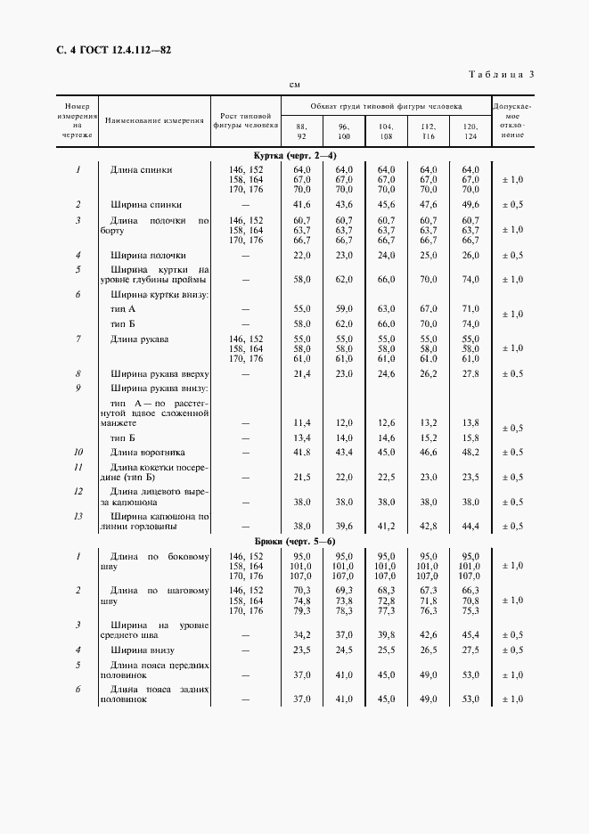 Страница 5 ГОСТ 12.4.112-82