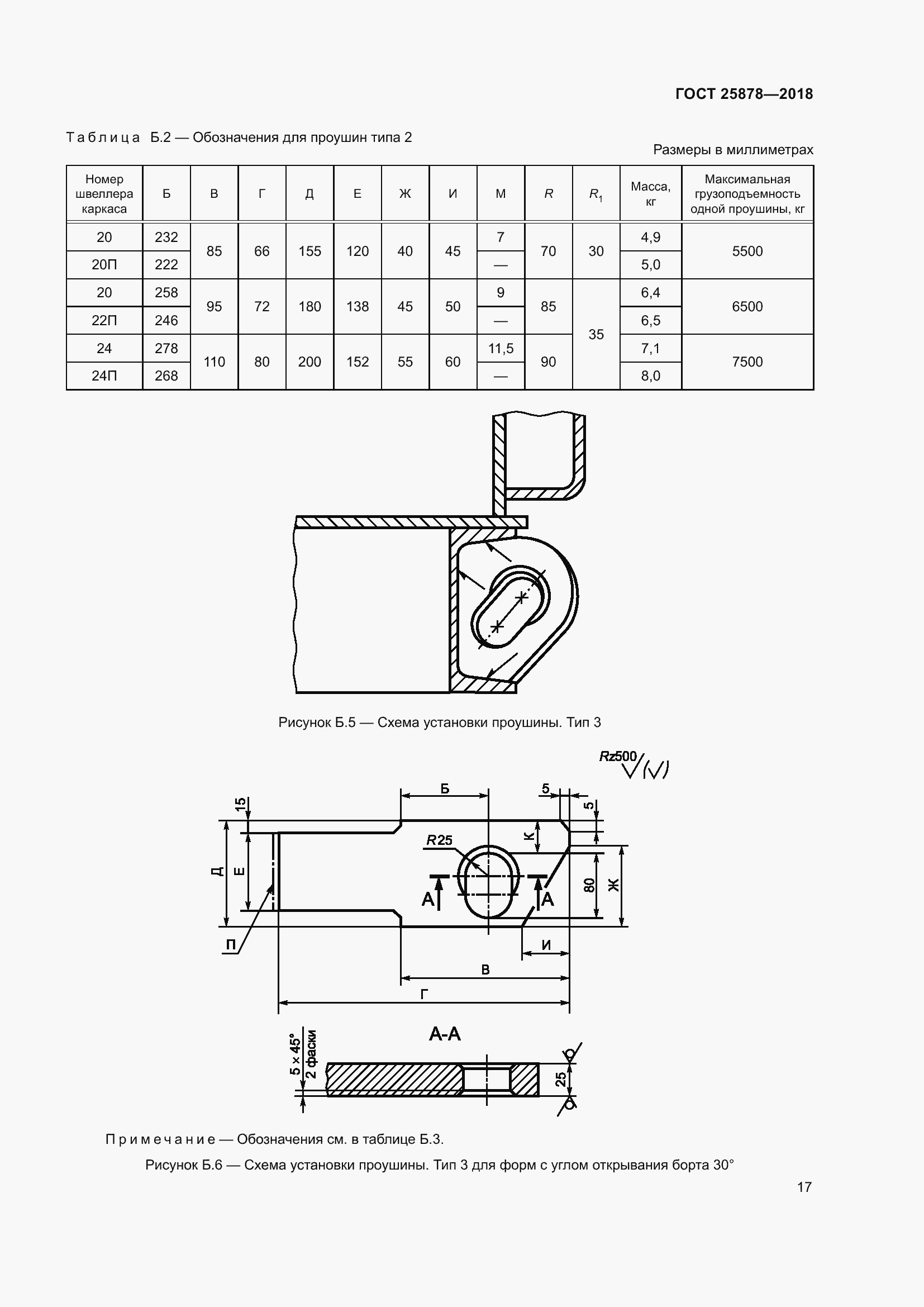 Страница 22 ГОСТ 25878-2018