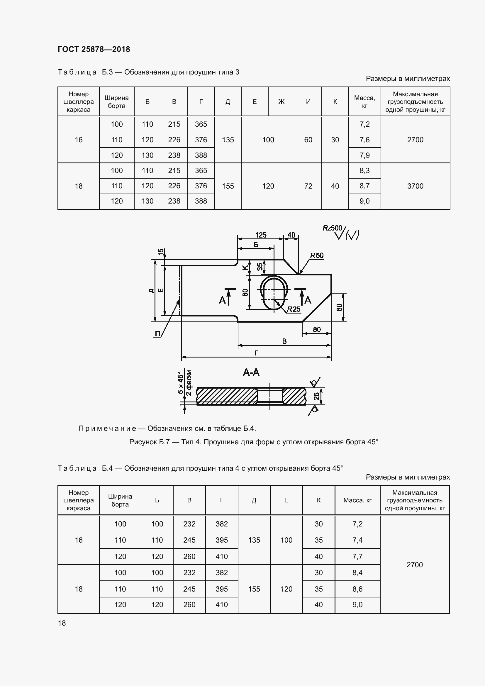 Страница 23 ГОСТ 25878-2018