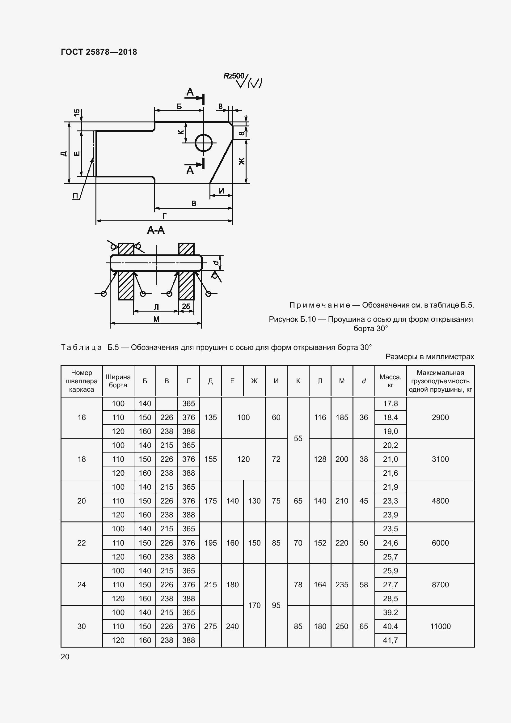 Страница 25 ГОСТ 25878-2018