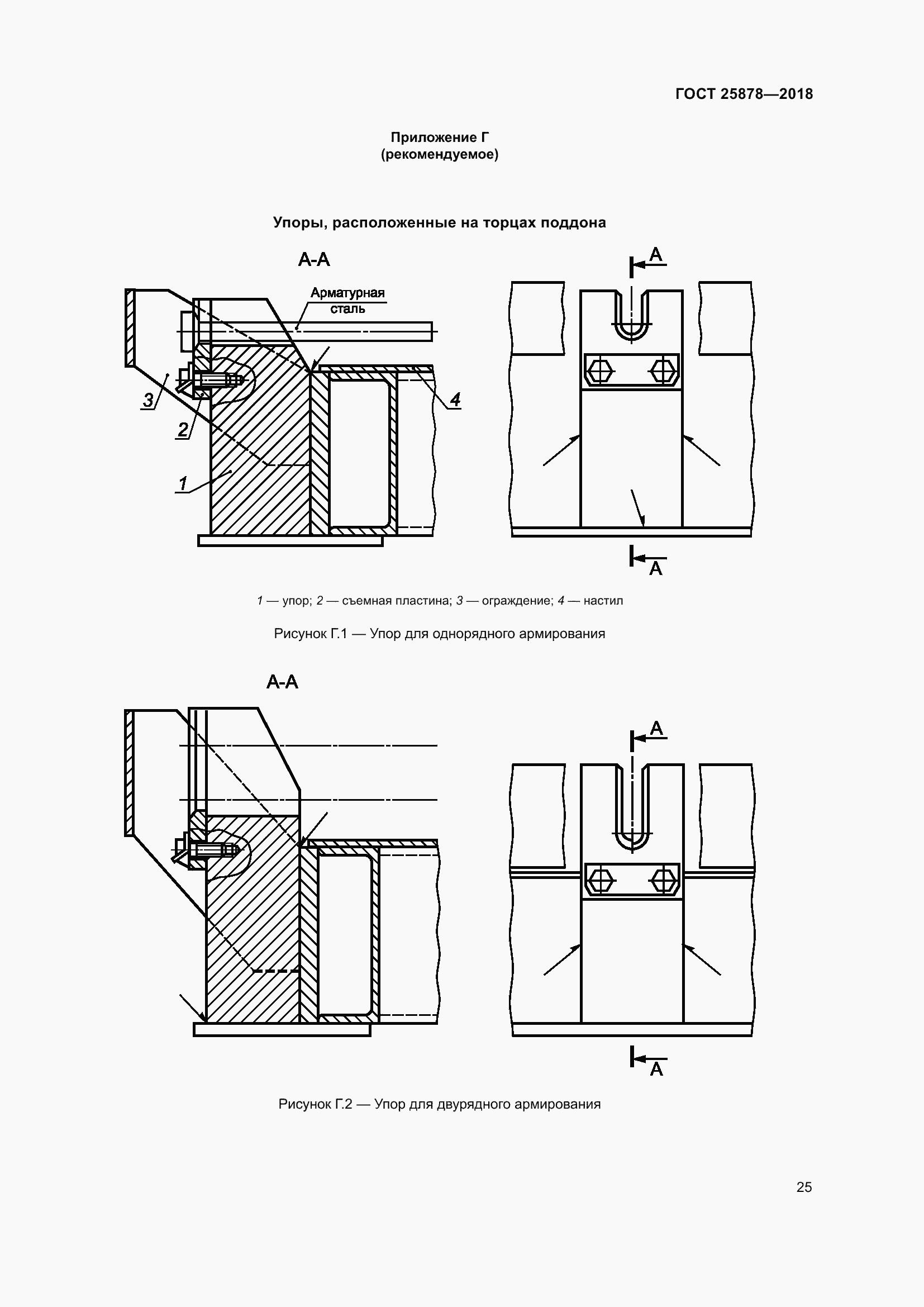 Страница 30 ГОСТ 25878-2018