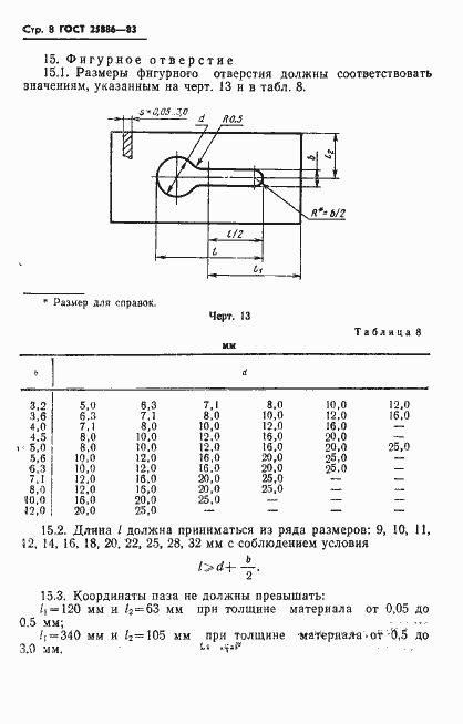 Страница 11 ГОСТ 25886-83