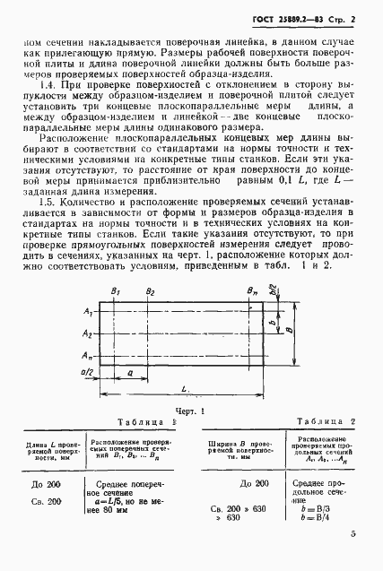 Страница 2 ГОСТ 25889.2-83
