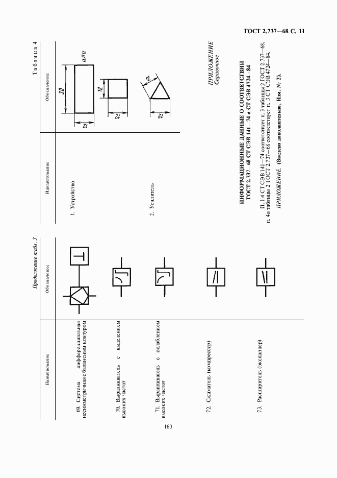 Страница 13 ГОСТ 2.737-68