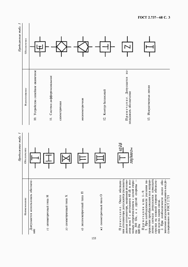 Страница 5 ГОСТ 2.737-68