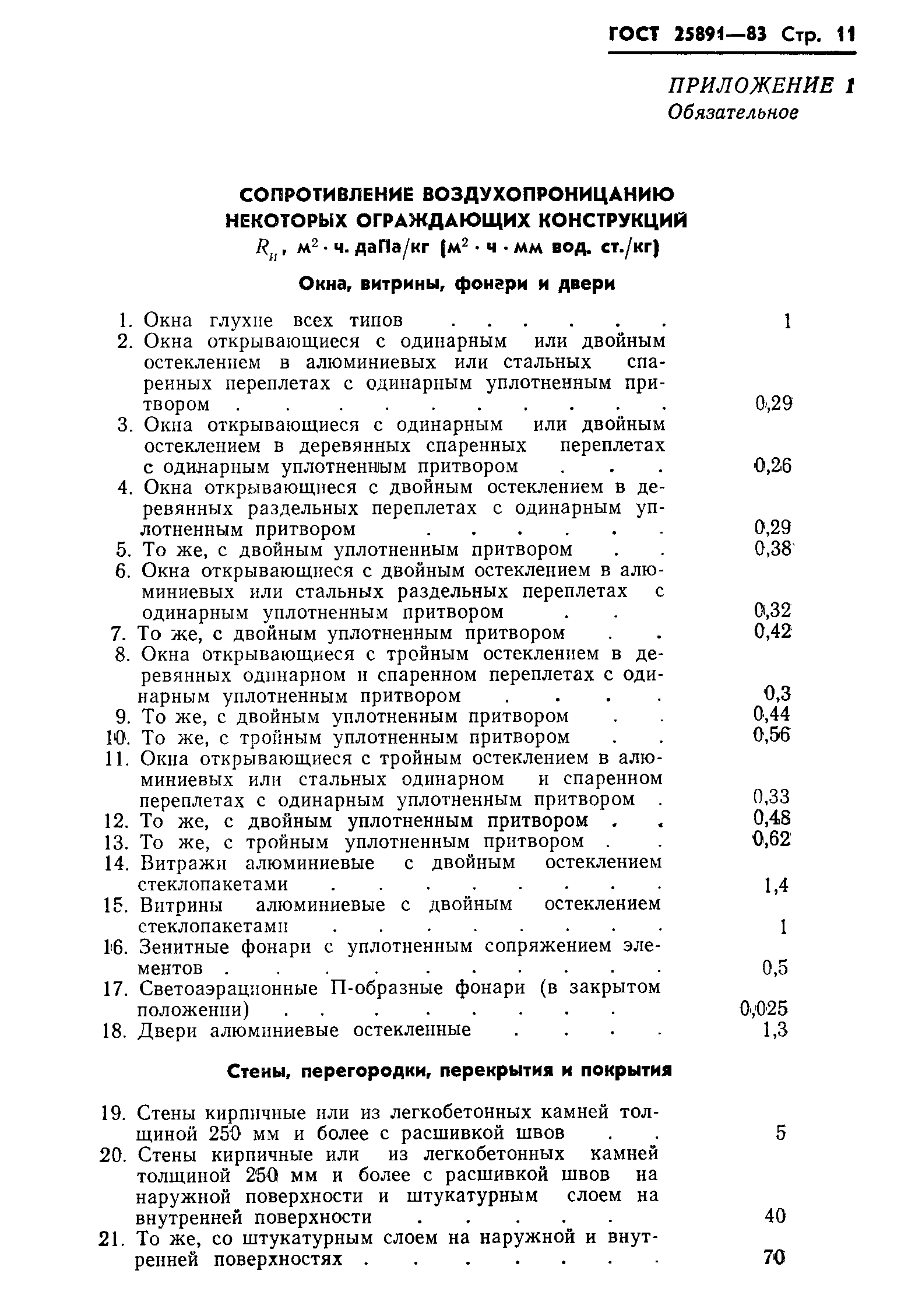 Страница 13 ГОСТ 25891-83
