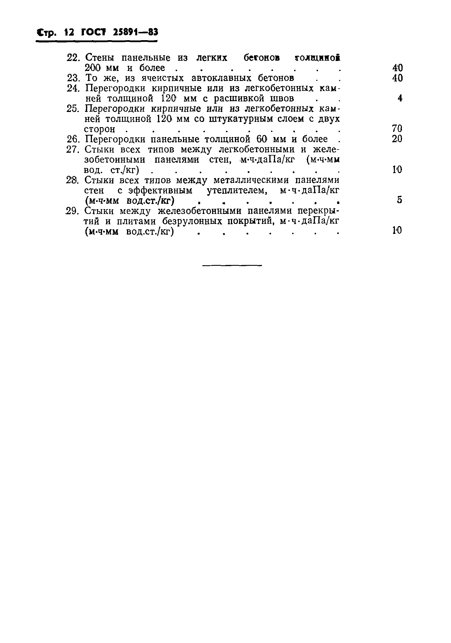 Страница 14 ГОСТ 25891-83