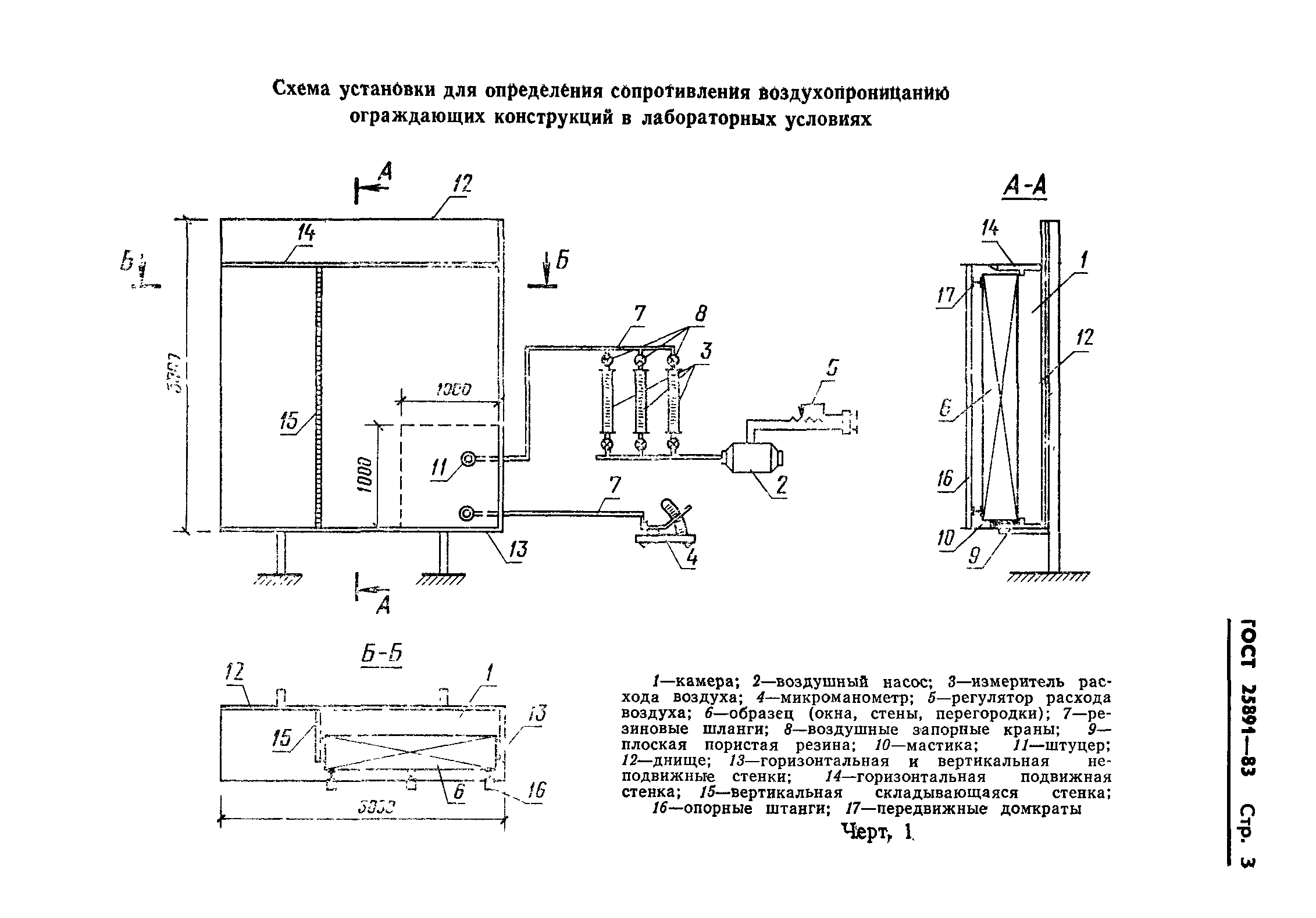 Страница 5 ГОСТ 25891-83