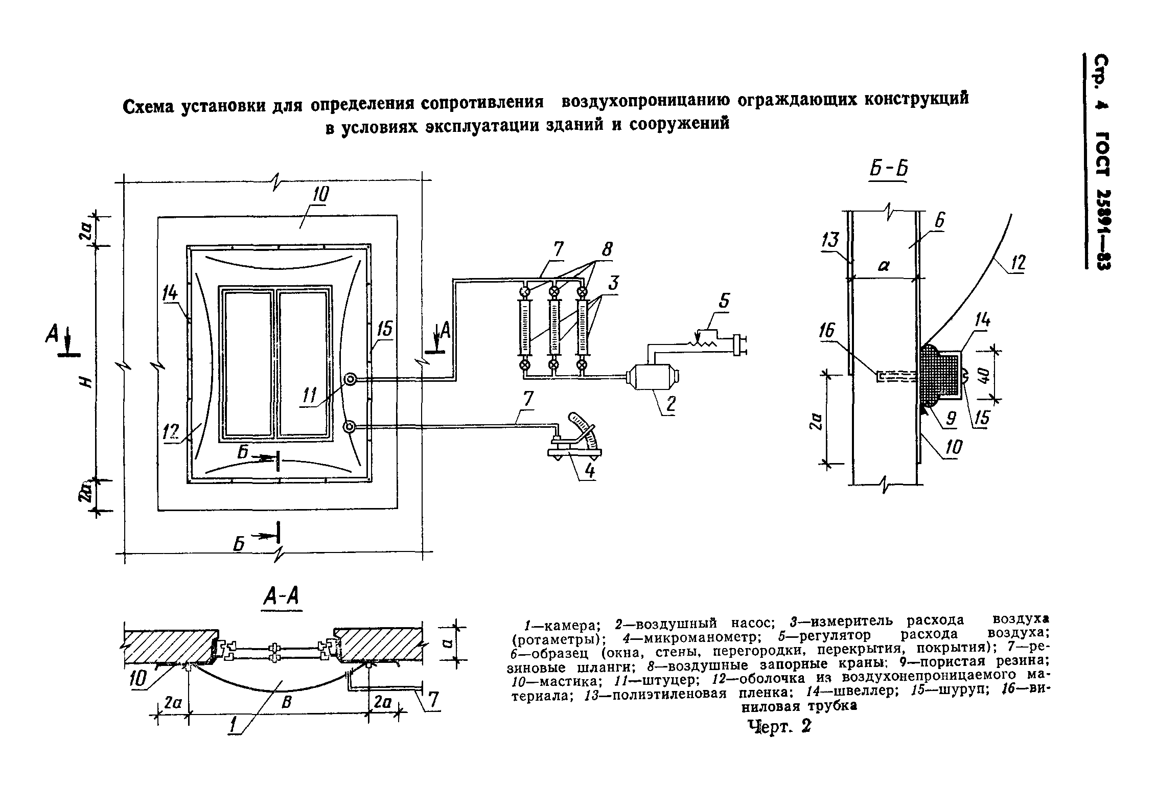 Страница 6 ГОСТ 25891-83