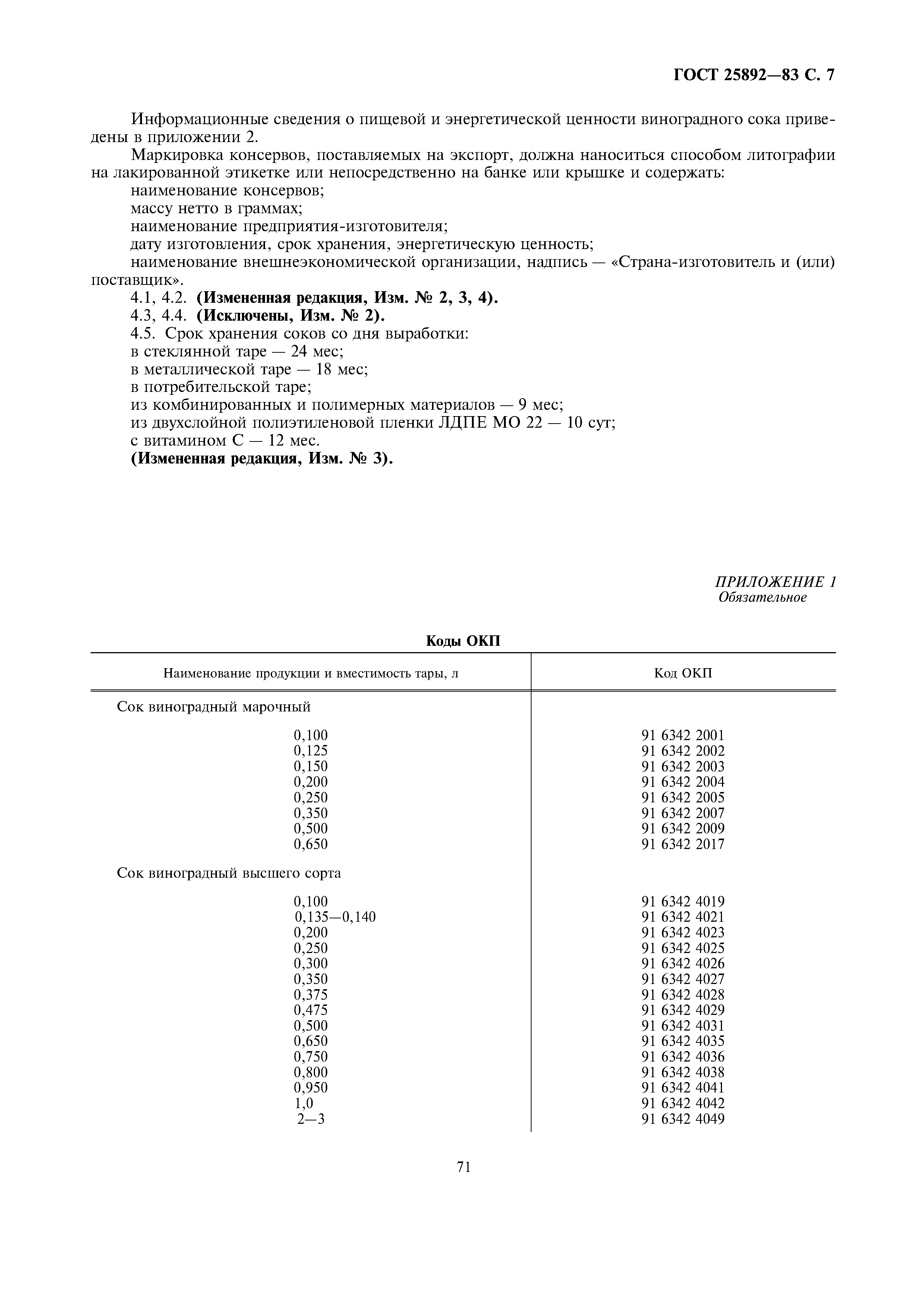 Страница 7 ГОСТ 25892-83